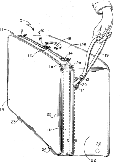 Kufr s kolečky v roce 1970